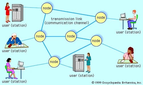MVNOs & Virtual Operators